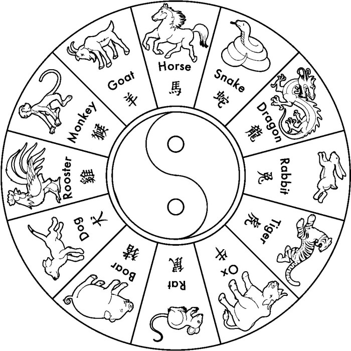 Animals of china coloring pages