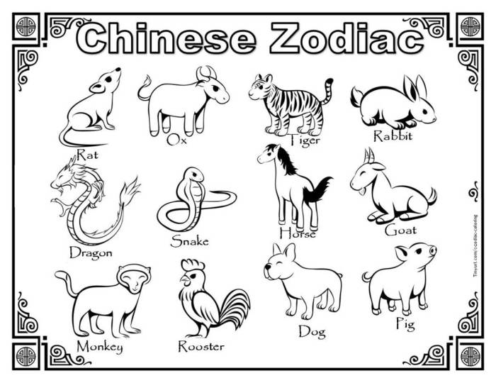 Animals of china coloring pages