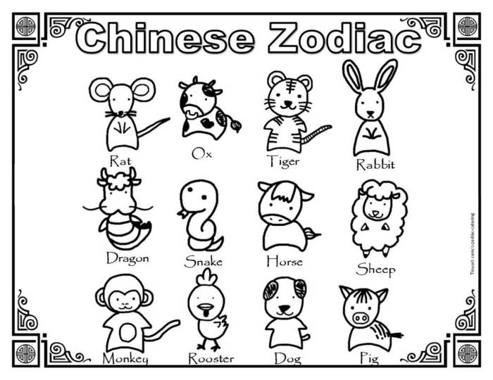 Animals of china coloring pages