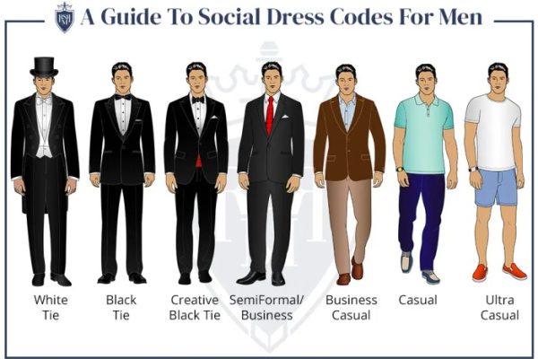 Wedding dress codes explained