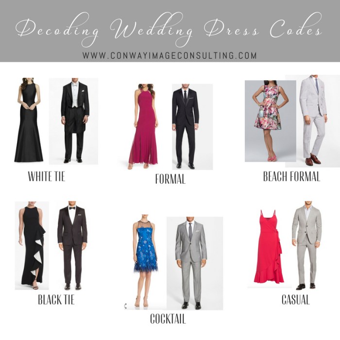 Wedding dress codes explained