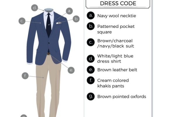 Formality cocktail attire informal codes gazette gentlemansgazette gentleman rank mens