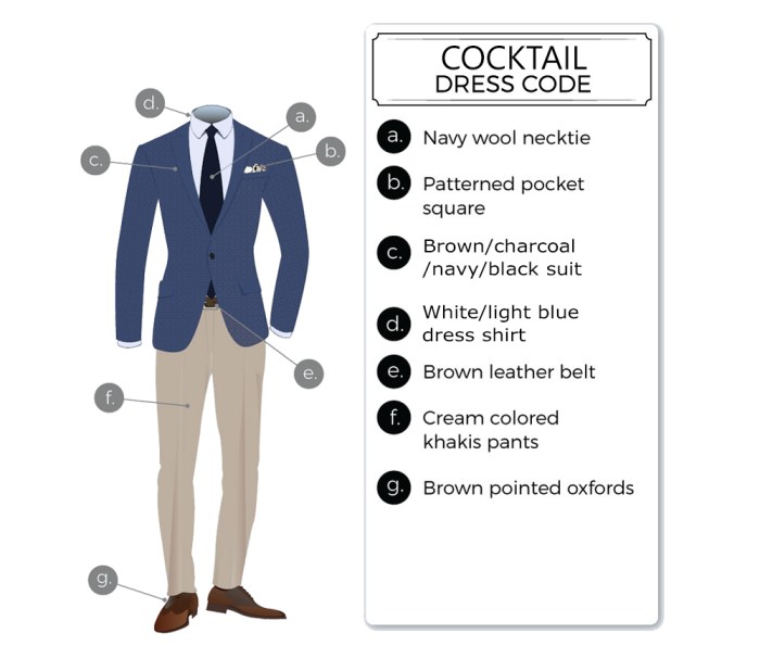 Formality cocktail attire informal codes gazette gentlemansgazette gentleman rank mens