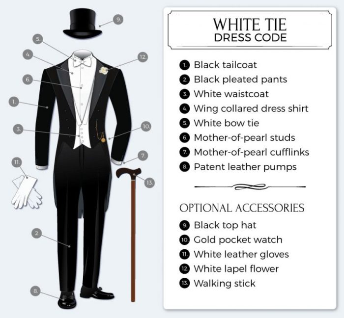 Formal dress code for wedding